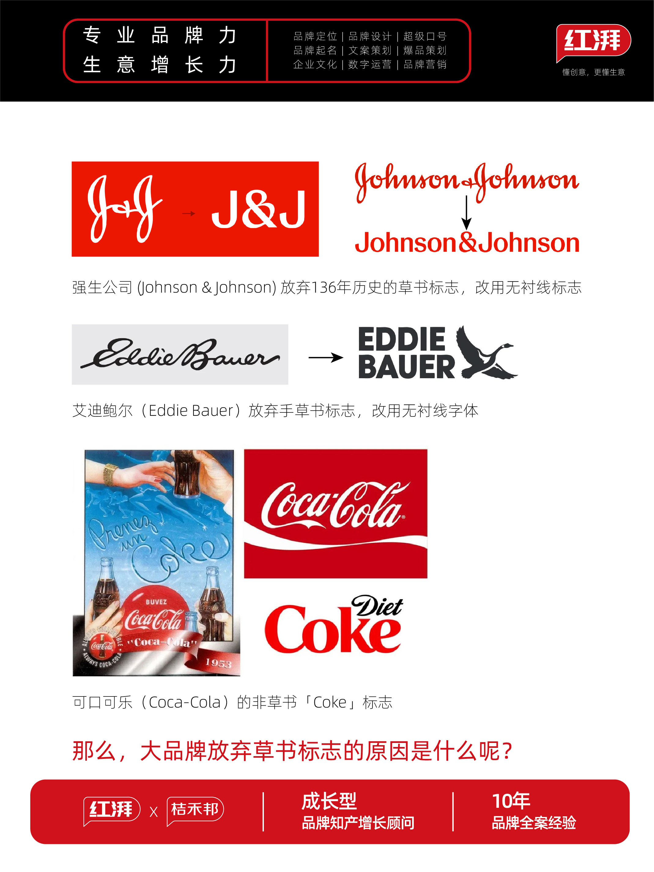 为什么大品牌都在抛弃草书标志？插图
